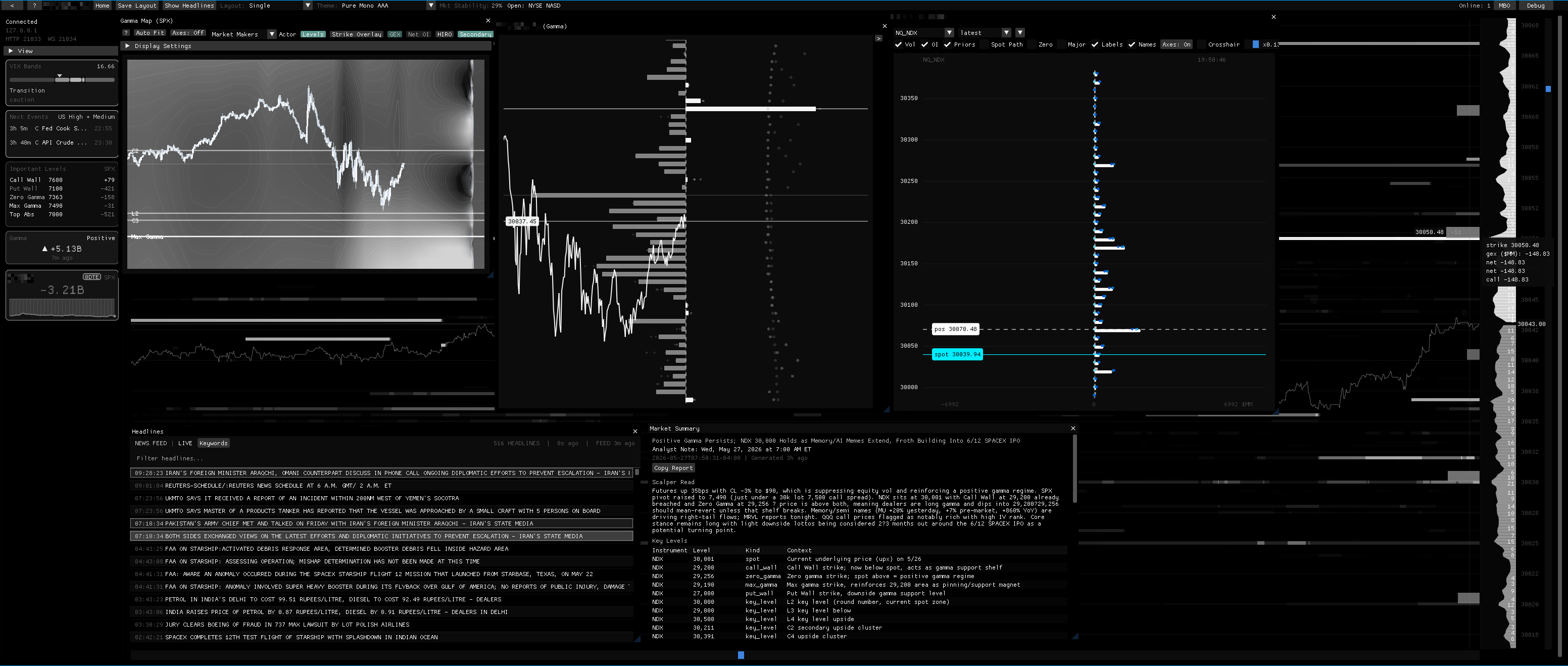 gwtrade.app live options analytics terminal