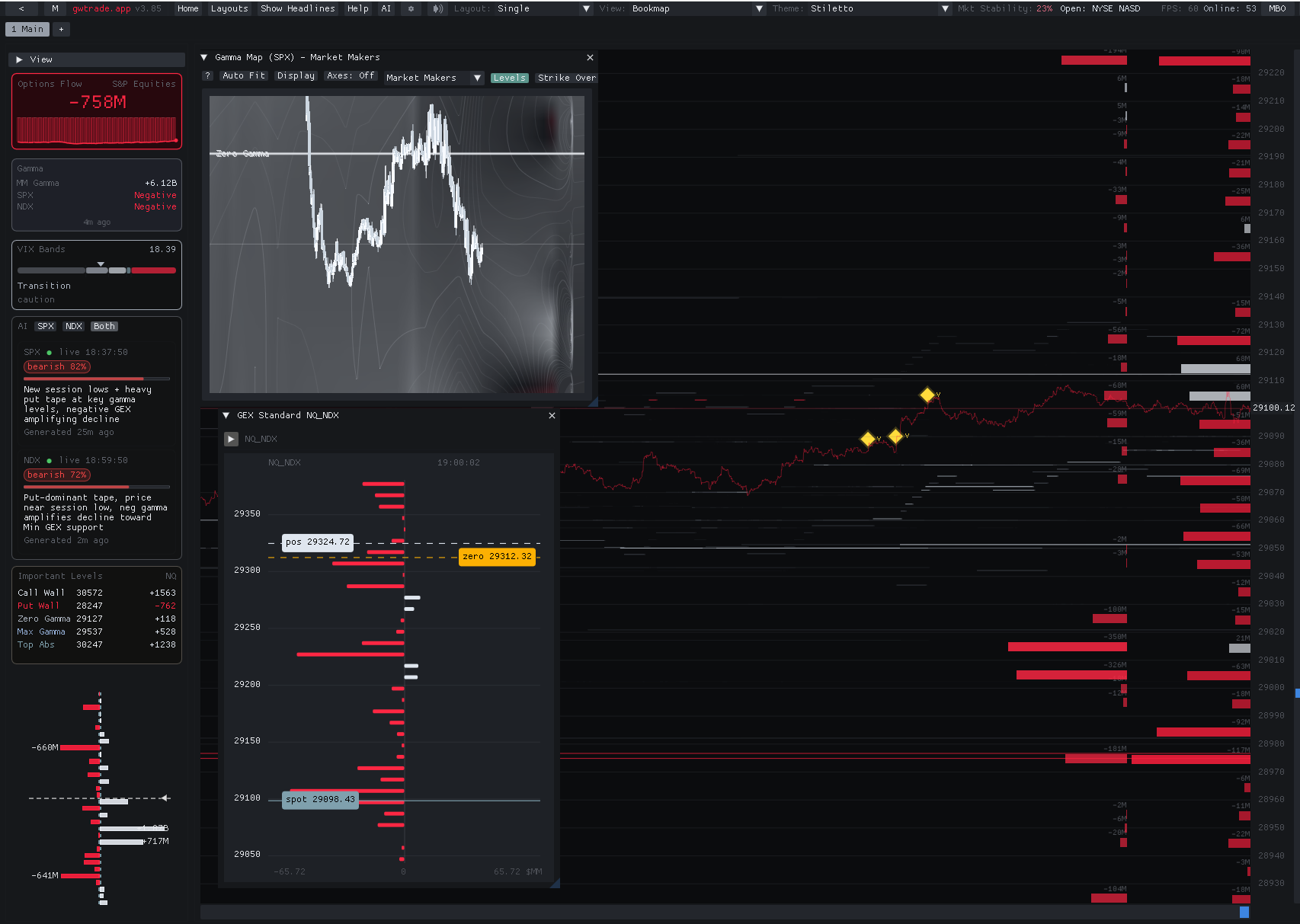 gwtrade.app setup showing gamma map, market markers, and order-book liquidity