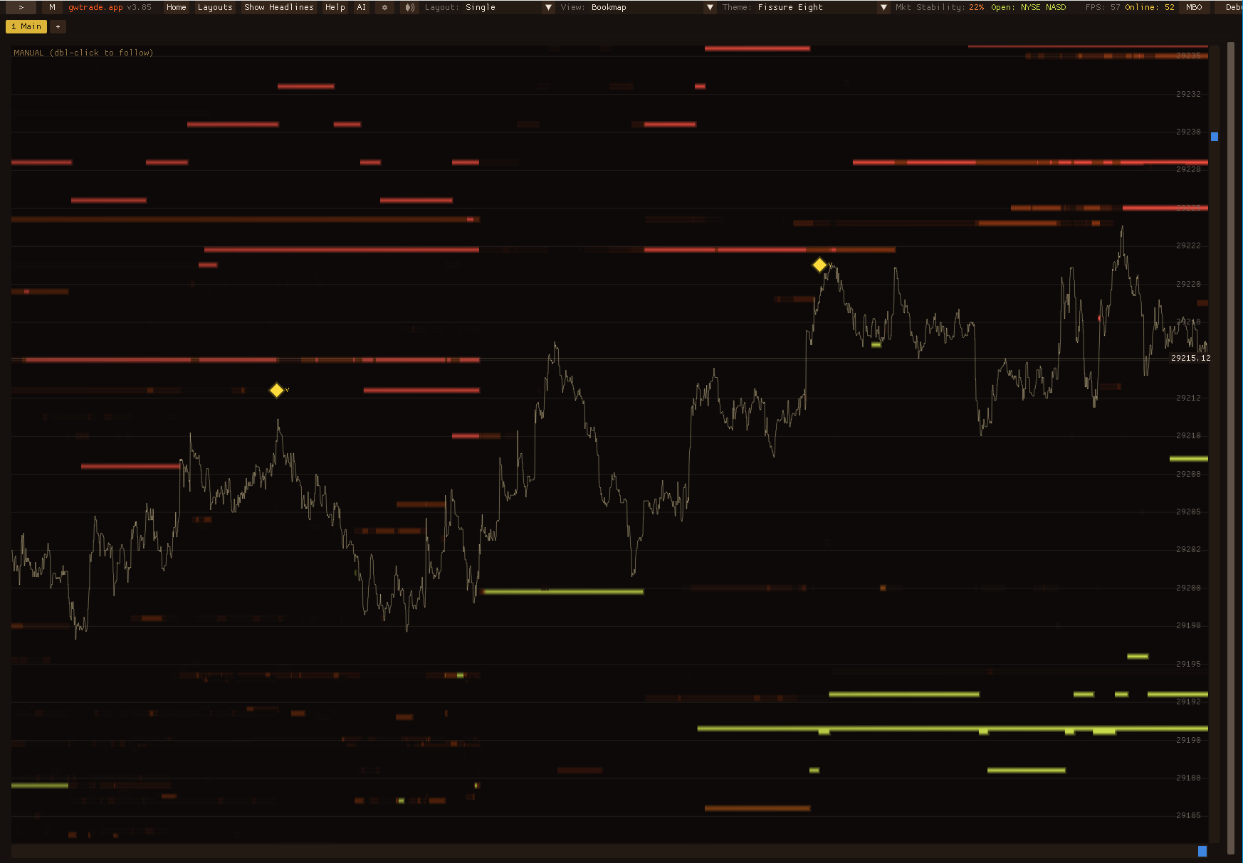 gwtrade.app real-time Bookmap liquidity view running at 60 frames per second