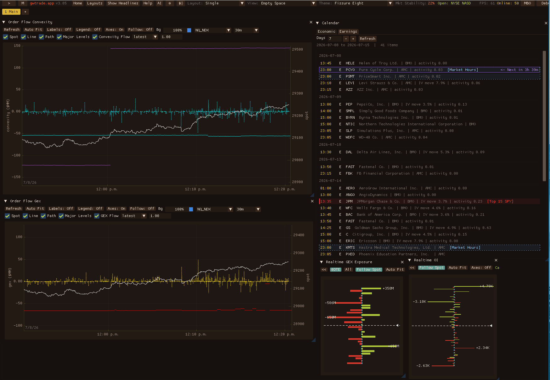gwtrade.app setup showing AutoFlow Convexity, AutoFlow GEX, and calendar context