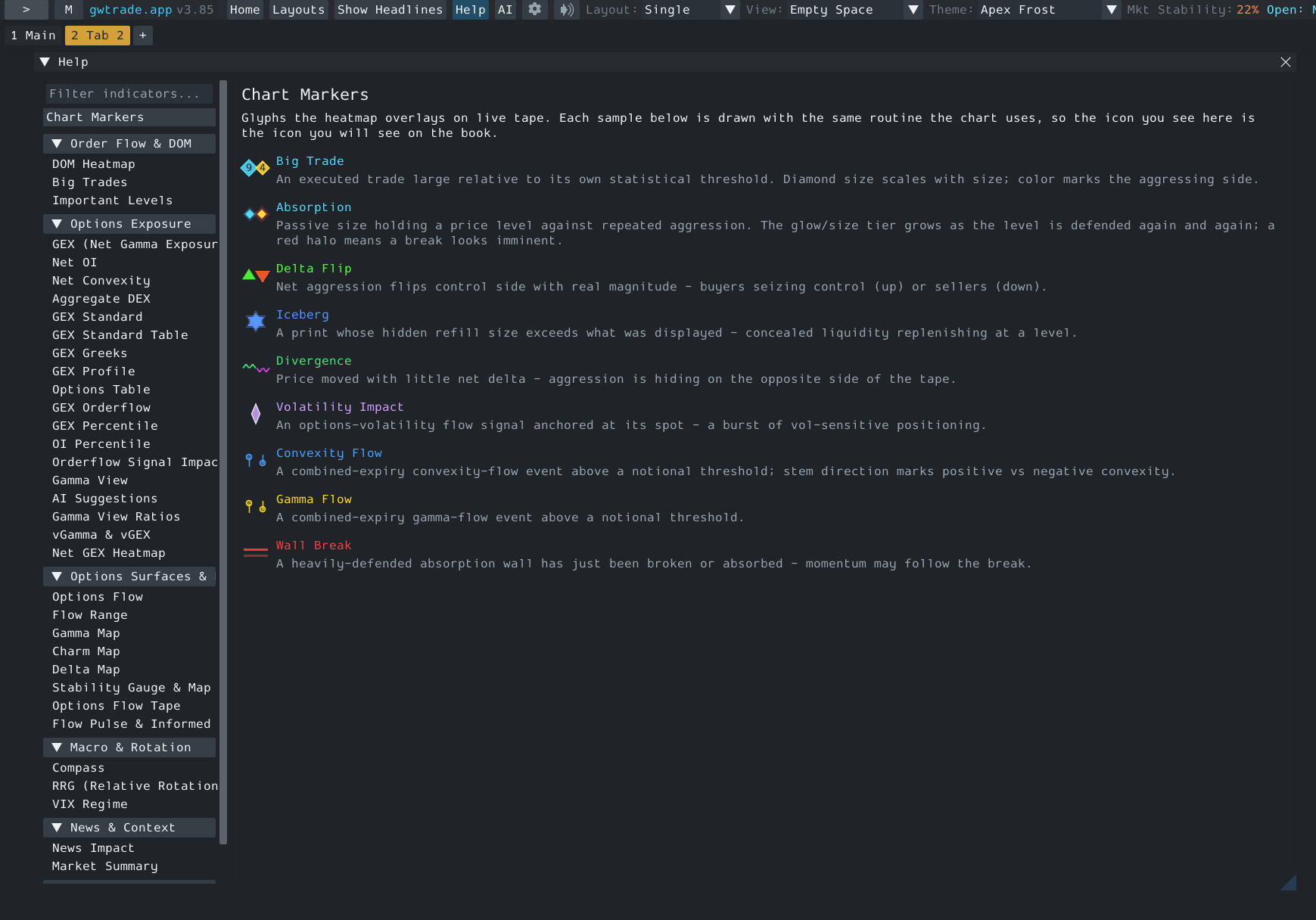 gwtrade.app help menu showing product documentation and feature guides
