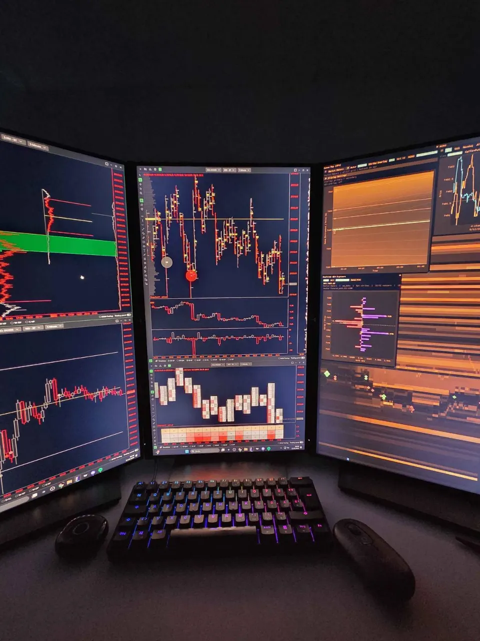 Trader desktop setup running gwtrade.app on a vertical workstation view