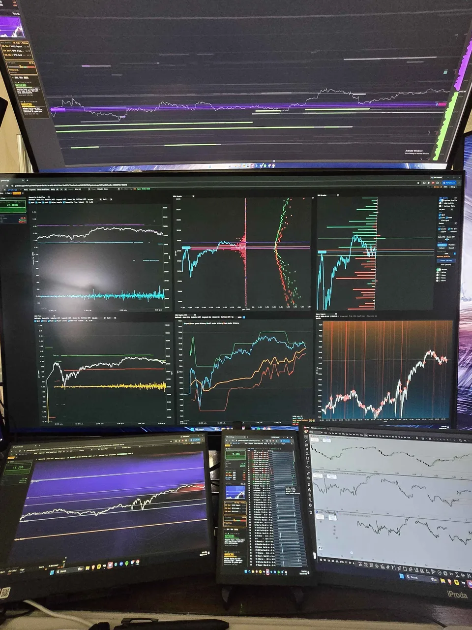 Tall multi-monitor trading workstation displaying order flow and market analytics