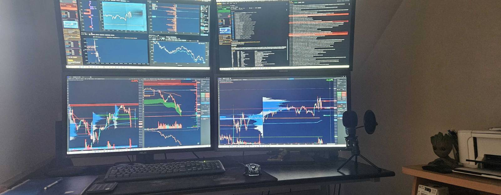 Six-monitor trading desk displaying live charts, order flow, and market analytics