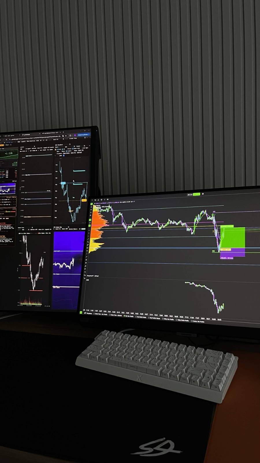 Vertical dual-monitor trading workstation with market charts and analytics