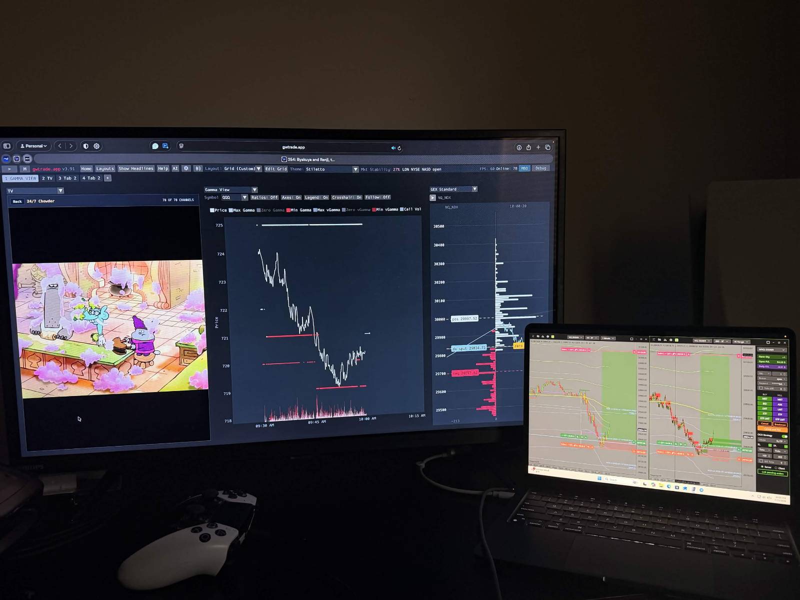 Home trading setup with a large monitor and laptop running gwtrade.app charts