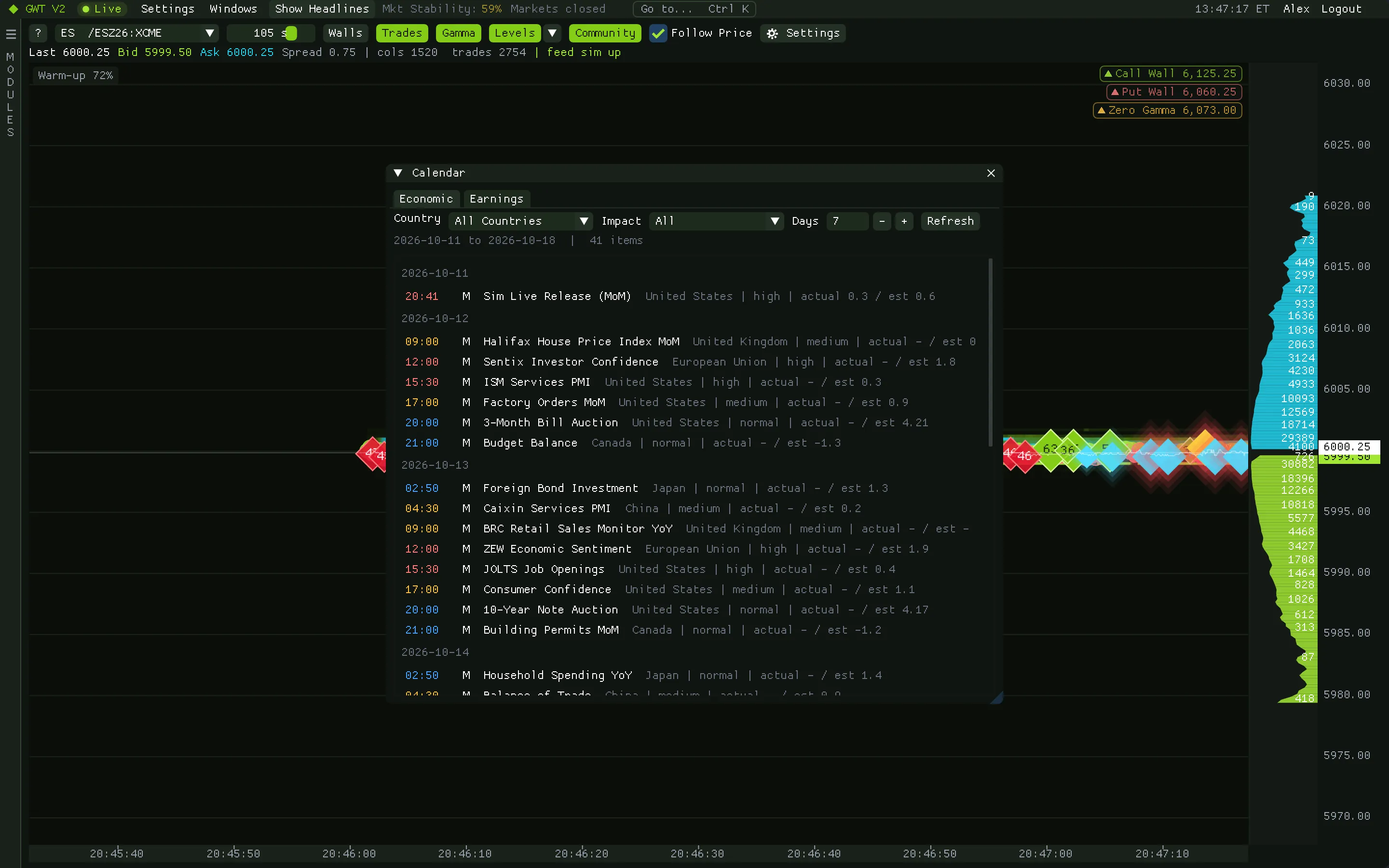 Economic calendar window with impact filters and a countdown to the next release, floating over the Liquidity Heatmap