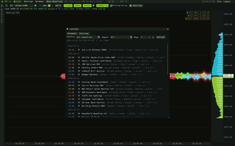 Economic calendar window with impact filters and a countdown to the next release