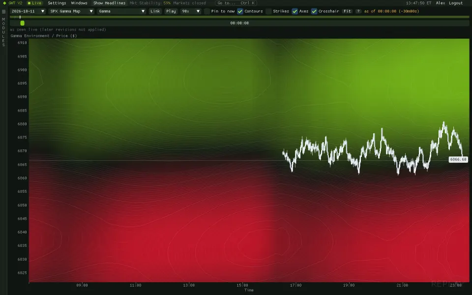Replay of a recorded gamma session with the scrub slider